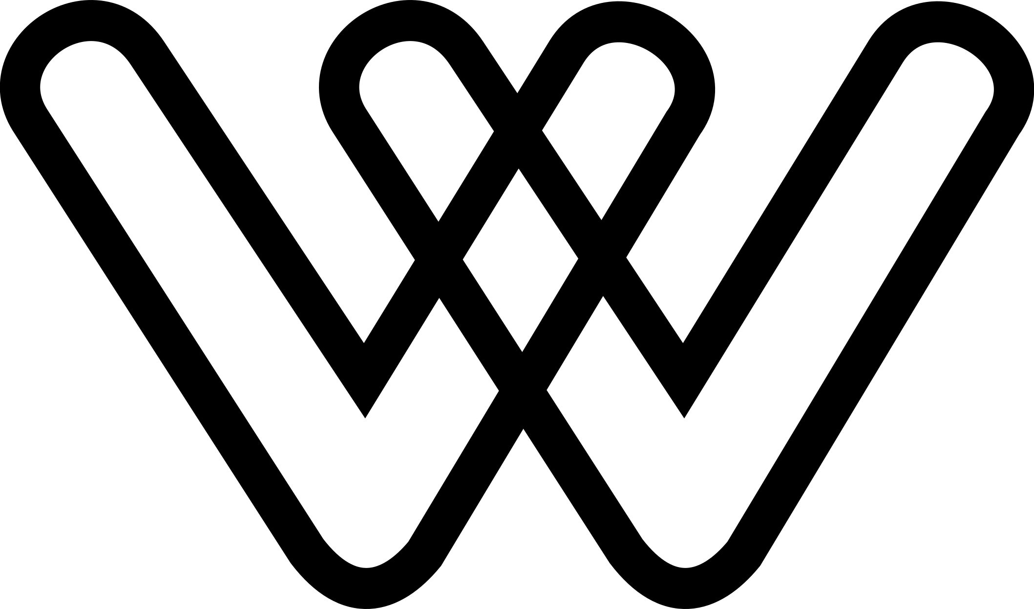 Wirokit Logo